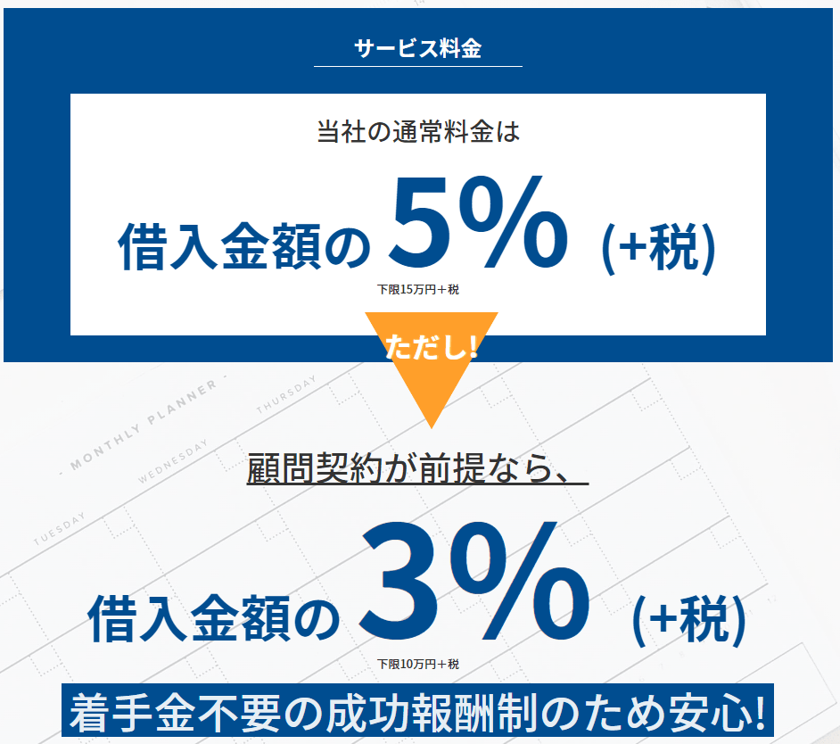 秋田県創業融資サポート報酬