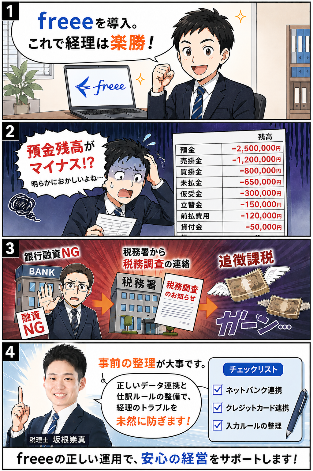 freee導入後に経理トラブルを防ぐ事例漫画