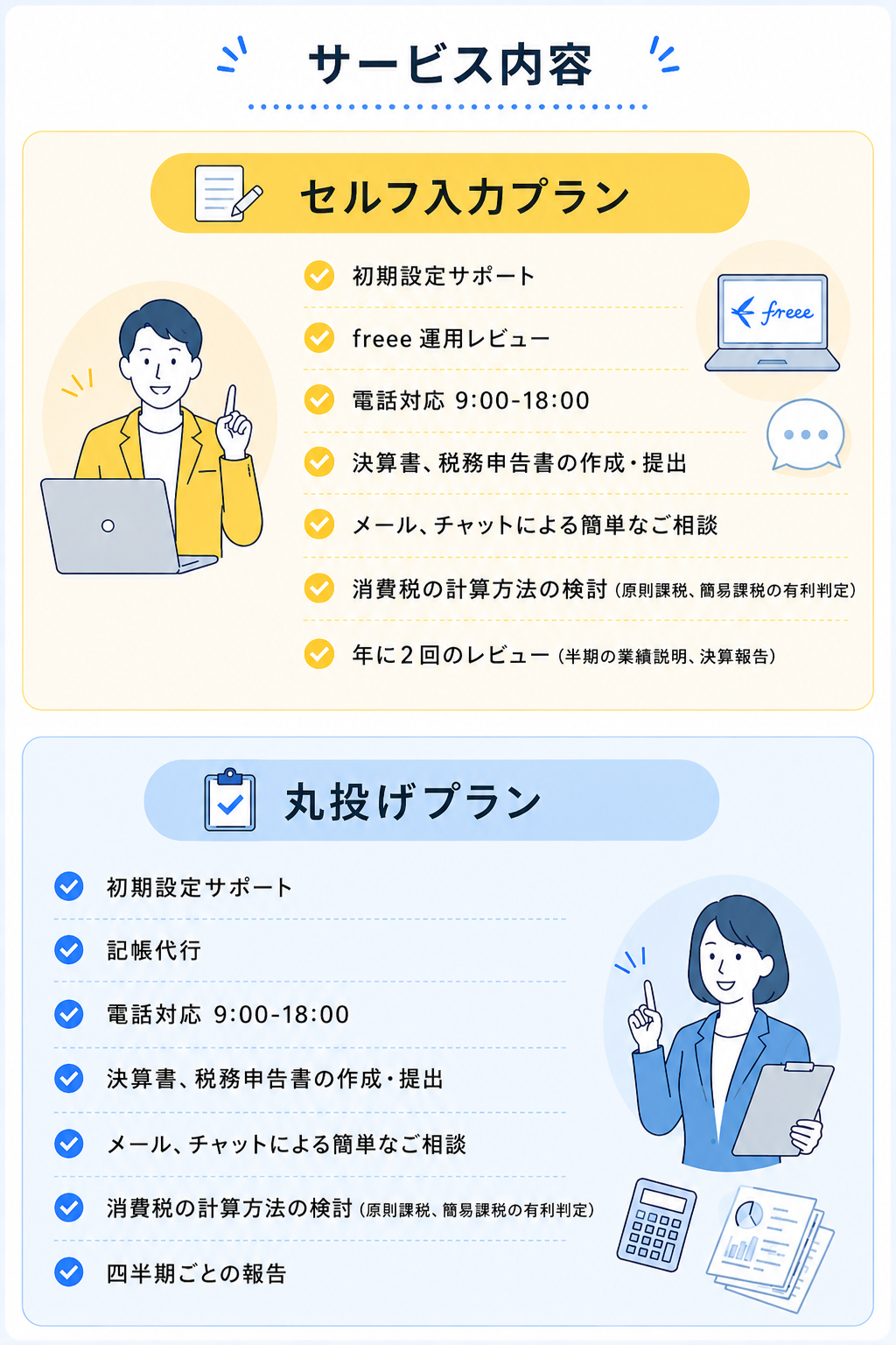 なぜ低価格で提供できるのか