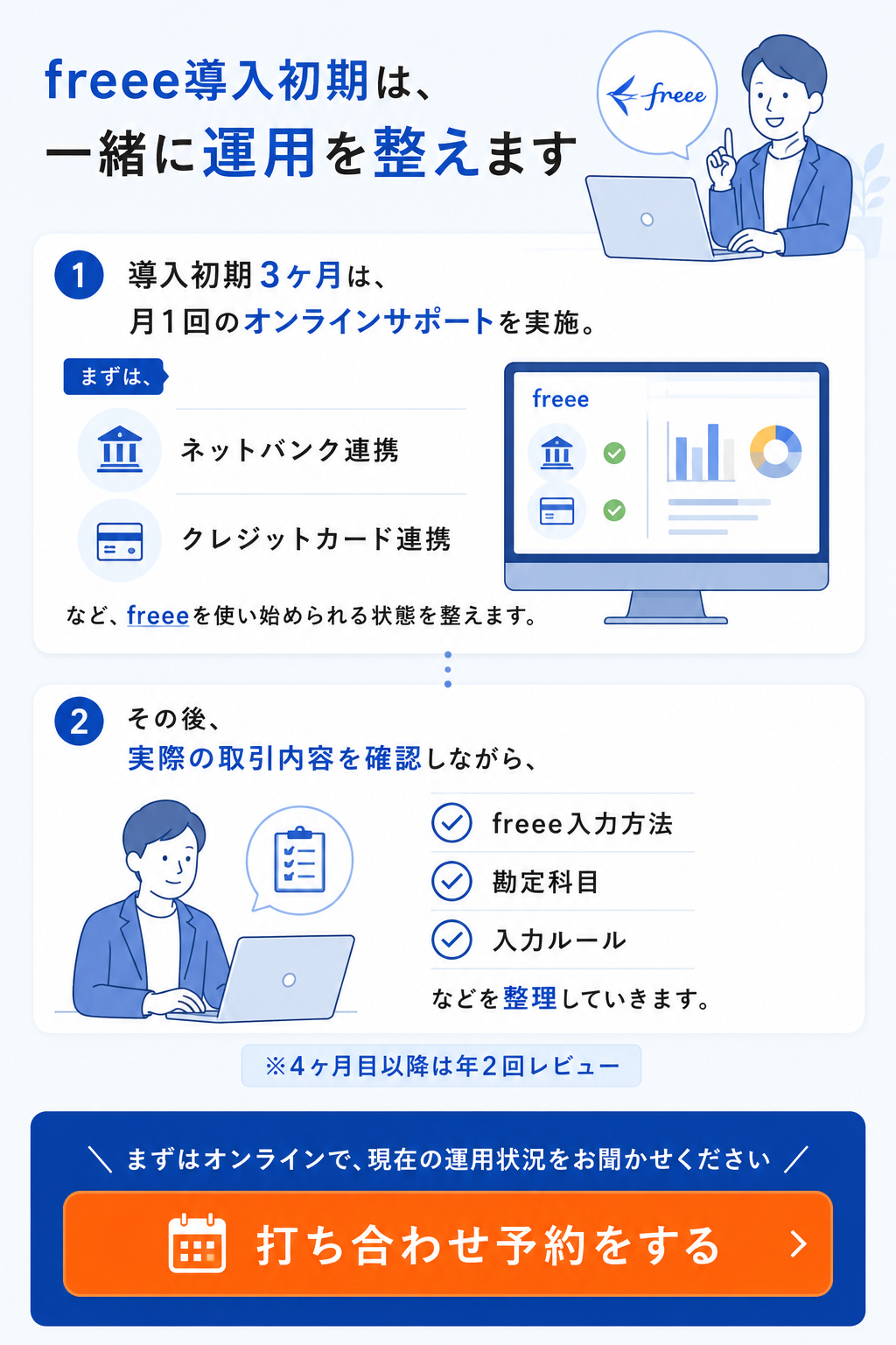 まずは現在の状況をお聞かせください