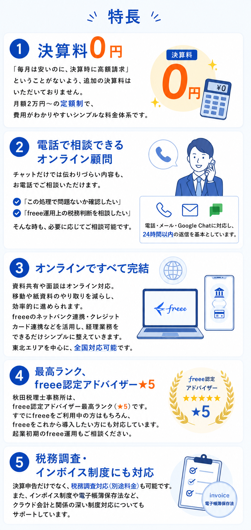ご契約後の流れ