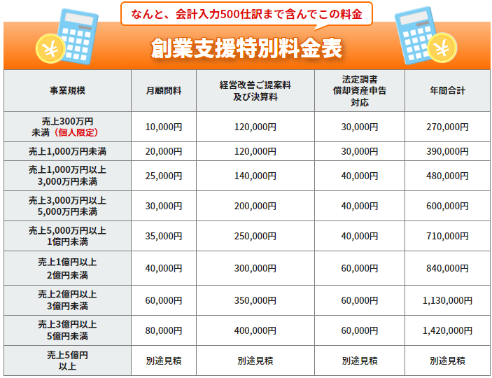 秋田税理士事務所の料金表_20240802